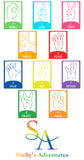 ASL Numbers 0-10 Poster